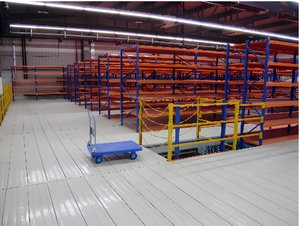 索尔仓储食品冷库集层式多种类物品阁楼平台仓储设备钢结构铁板货架厂